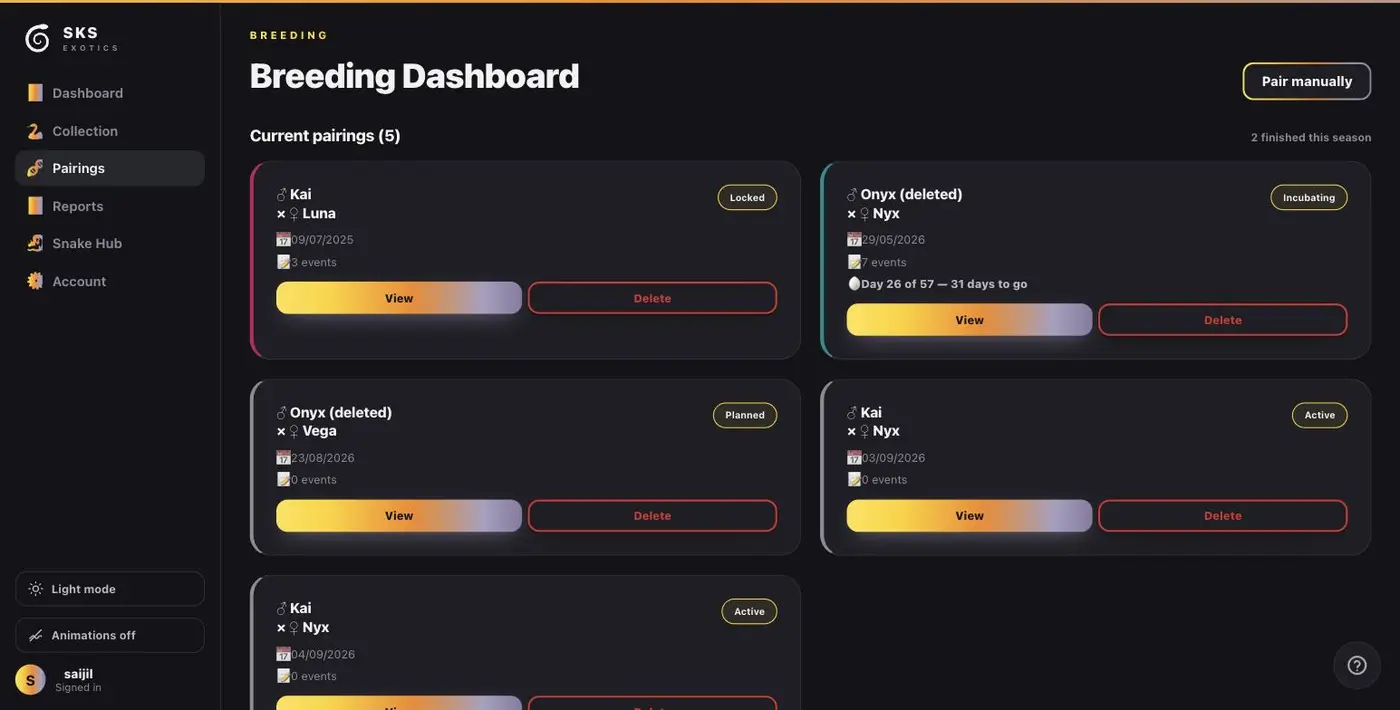 The breeding dashboard